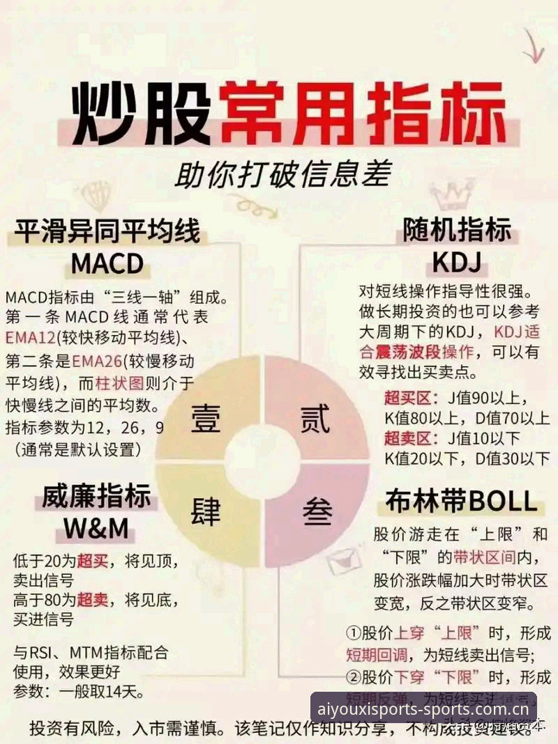 3个关键指标告诉你，为什么爱游戏体育官网客户端安装从44.2MB开始谈起